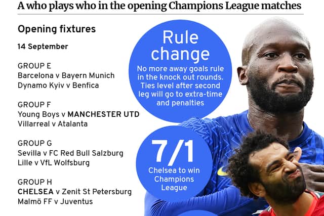 Everything you need to know as the Champions League group stages get underway 