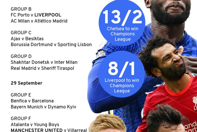 It’s another exciting week of group stage action in the Champions League 