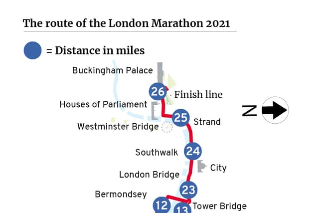 The Virgin Money London Marathon route 2021 highlighting each mile from Greenwich to The Mall.