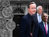 David Cameron, Tony Blair and other former prime ministers claimed over £550k toward ‘public duties’ in 2020 