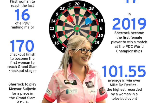 Who is Fallon First female into Grand Slam of Darts | NationalWorld