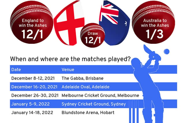 All the details for the second test of the Ashes 2021.