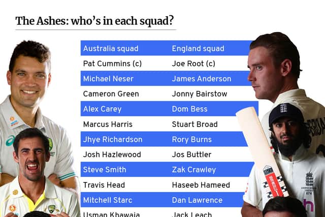 The two squads for the second Ashes test 2021.