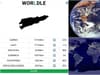 Worldle: country map spin off of Wordle word game explained, how to play geography version - and Globle