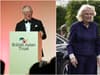 Prince Charles: Positive Covid test date, when he last saw the Queen and is Camilla isolating
