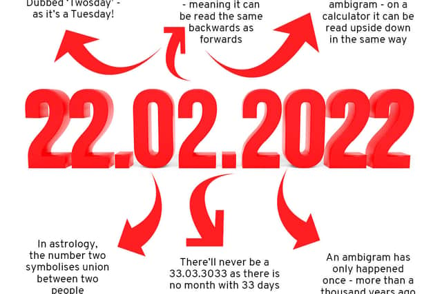 Twosday takes place on Tuesday 22 February 2022 - a date written as 22/2/22