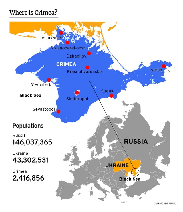 When did Russia annex the Crimean peninsula from Ukraine - and why? |  NationalWorld