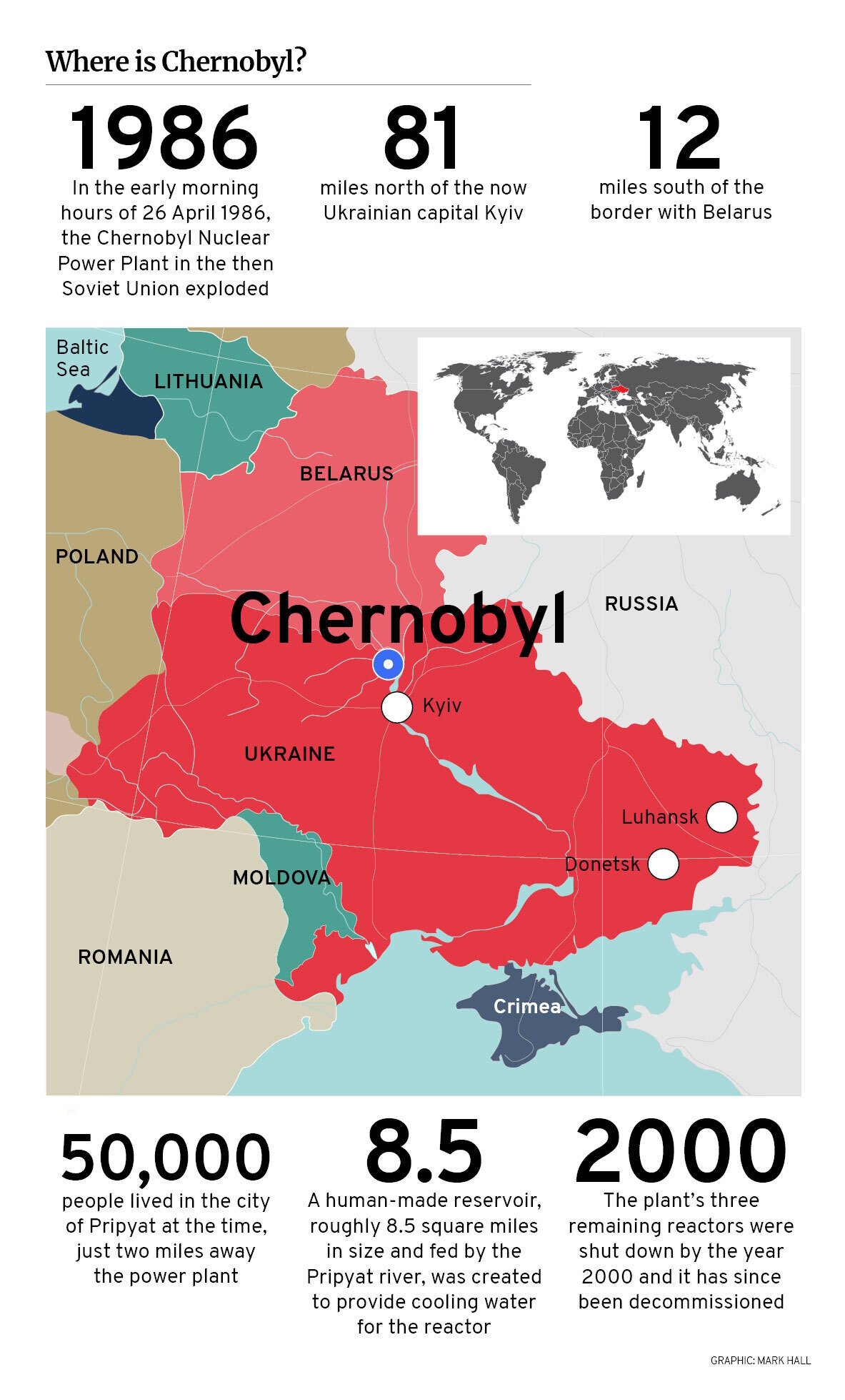 Why has Russia captured Chernobyl? Where is the power plant - and ...