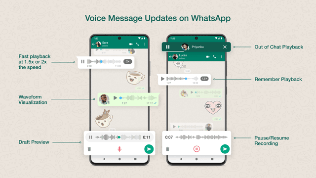 WhatsApp is making some changes to its voice note feature