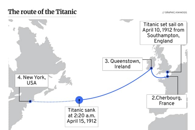 The Titanic sank around 370 miles southeast of the coast of Newfoundland in Canada (Graphic: JPIMedia/Kim Mogg)