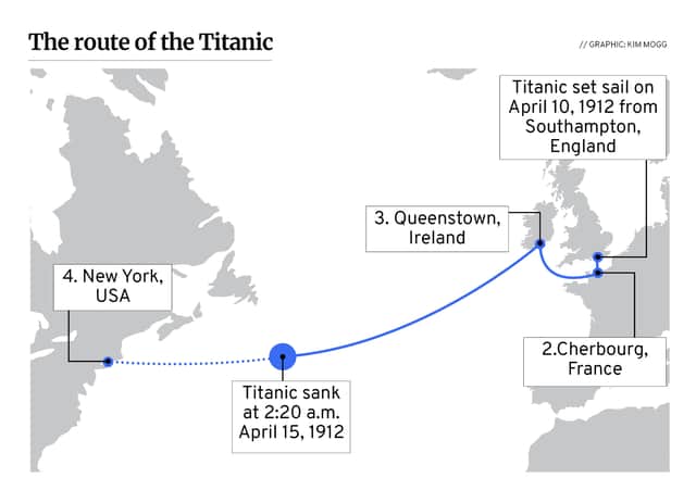 The Titanic sank around 370 miles southeast of the coast of Newfoundland in Canada (Graphic: JPIMedia/Kim Mogg)