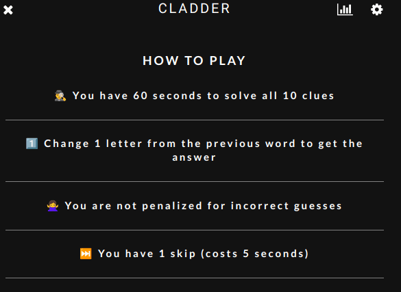 Can you get all 10 words correct in 60 seconds? (Photo: Cladder)