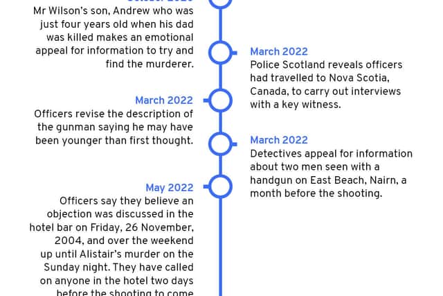 Timeline of investigation into Alistair Wilson’s murder.