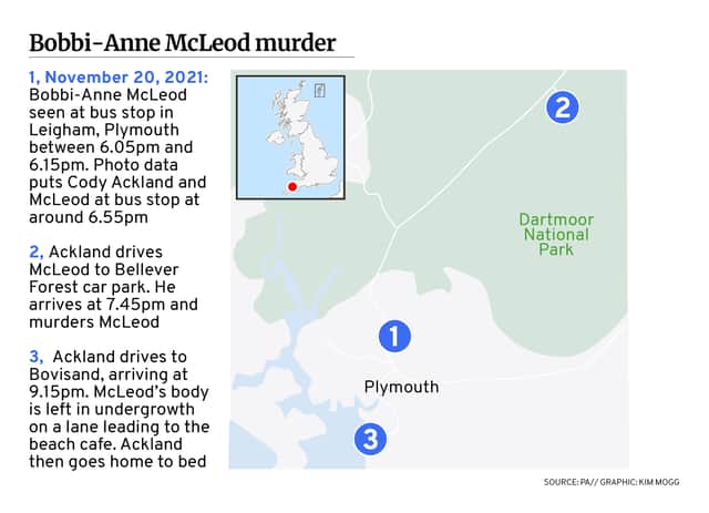 Timeline of events on the night of Miss McLeod’s murder.