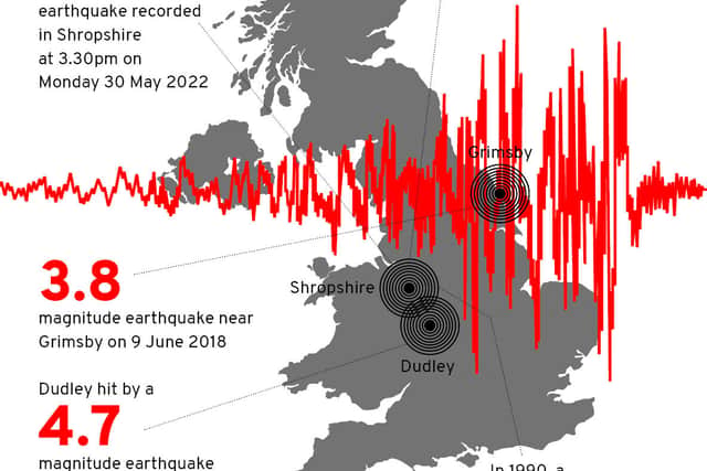 Map  showing where more powerful earthquakes have struck in the UK.