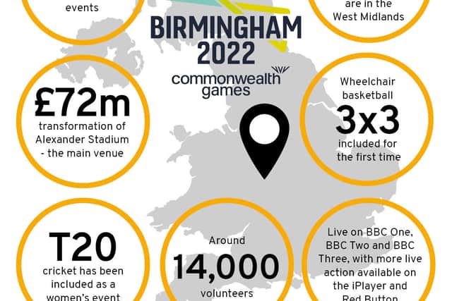 Commonwealth Games all you need to know (Mark Hall)