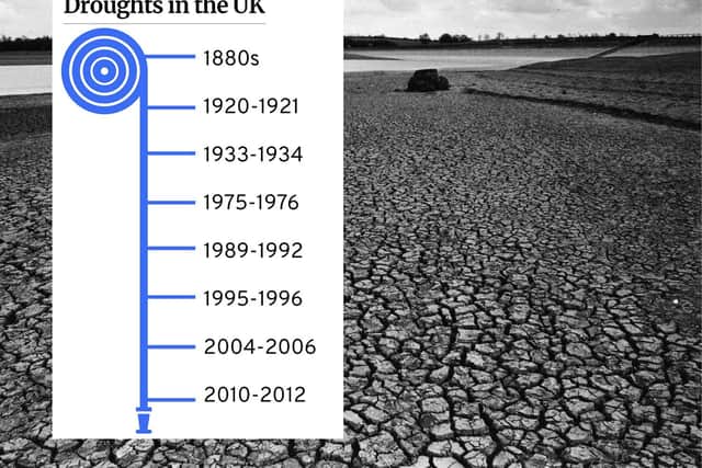 The UK has been seeing more and more droughts in the past few decades (Pic: NationalWorld/Kim Mogg)