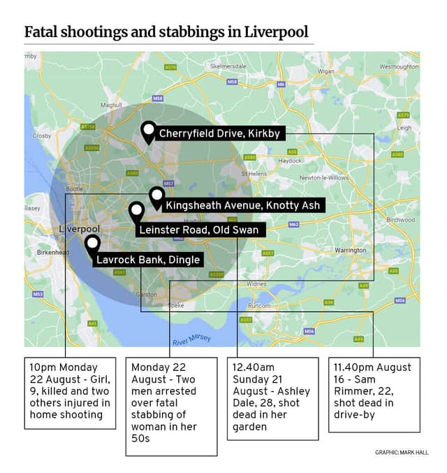 A map of the recent fatal shootings and stabbings in Liverpool. Credit: Mark Hall