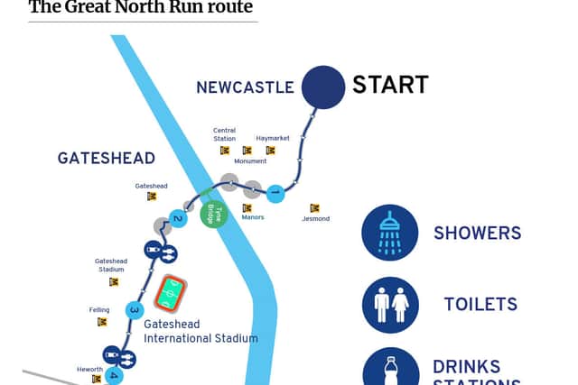 Route of the Great North Run for 2022