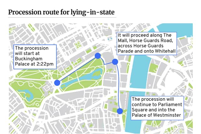 The route for Queen Elizabeth’s lying in state procession (Kim Mogg)
