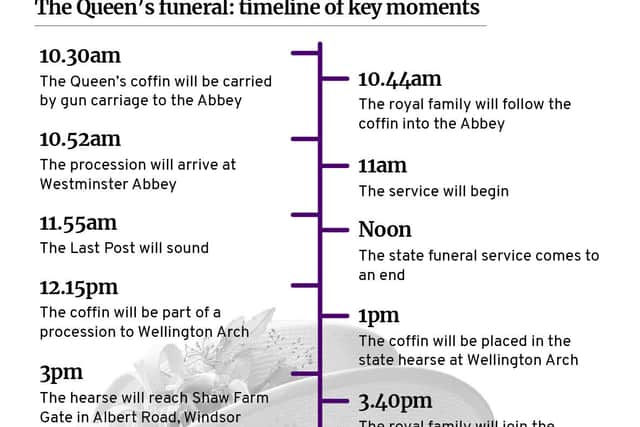 The Queen’s funeral service