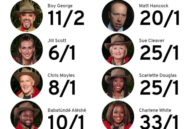 I’m a Celebrity 2022 odds to win. (Pic: Mark Hall / National World)