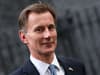 What is capital gains tax UK? Current rate amid reports Jeremy Hunt may increase it at fiscal policy event
