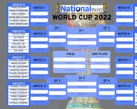 World Cup 2022 wall chart: download your free guide - and map out England and Wales’ route to the final