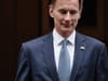 Autumn statement: economists and experts react to the tax and spending measures announced by Jeremy Hunt