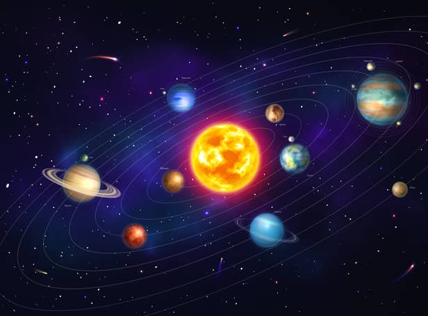 <p>A visual representation of the solar system.</p>