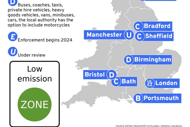 Which cities are bringing in clean air zones. Credit: Kim Mogg