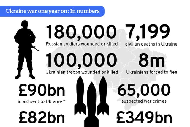 The Ukraine War so far in numbers. (Credit: Mark Hall/NationalWorld)