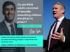 Rishi Sunak Labour advert: what has Keir Starmer said about Twitter child sex offenders post - row explained