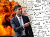 The dead cat lives on: Rishi Sunak’s maths plan is pure distraction