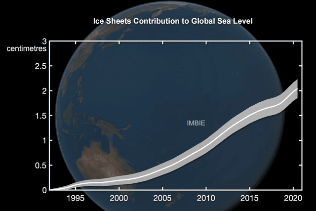 The accelerating melt of Earth’s ice sheets is causing sea levels to rise faster, a scientist has warned. (Photo: Planetary visions for ESA/NASA/IMBIE) 