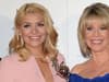What has Ruth Langsford said about Holly Willoughby? A look at their relationship after awkward exchange