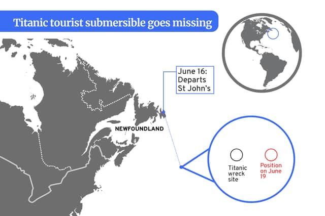 The Titan submersible went missing around 370 miles off the coast of Newfoundland
