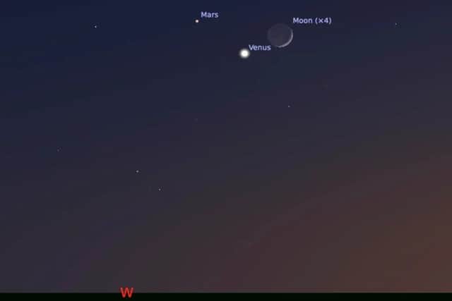 How the Moon, Venus and Mars will appear in the sky tonight (Image: Stellarium)