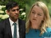 Rishi Sunak: Laura Kuenssberg tells PM he is living in a ‘parallel universe’ over the economy and NHS