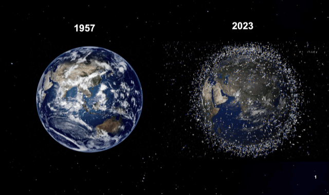 Artist impression of the level of space debris aroudn the Earth (Image: UK Space Agency) 