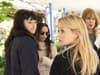 Big Little Lies season 3: is another series happening, where to watch seasons 1 and 2, possible cast of S3