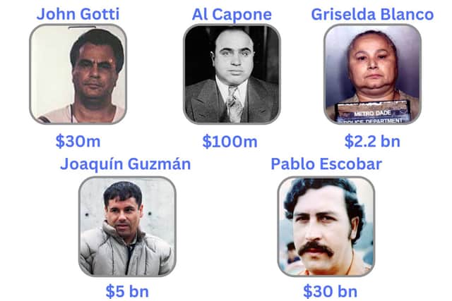 Griselda Blanco net worth compared to other crime lords (not adjusted for inflation)
