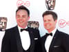 As Ant & Dec’s Saturday Night Takeaway returns, where are the original little Ant and Dec now?