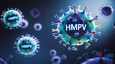 Cases of HMPV have been surging in China. 