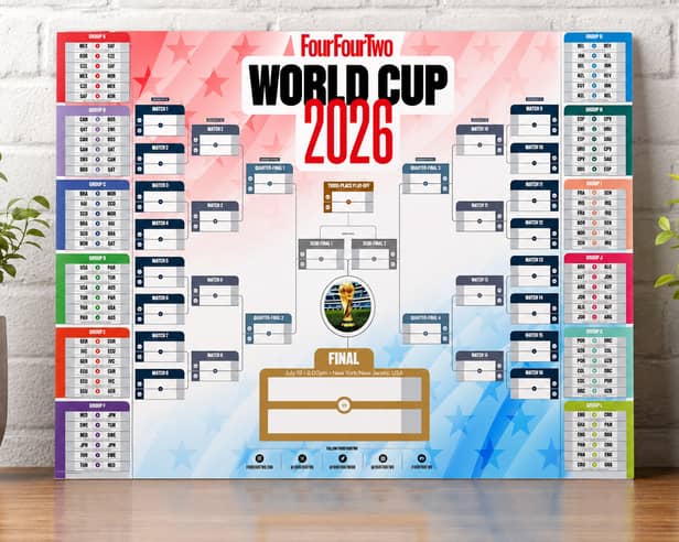 FourFourTwo's World Cup 2026 wall chart includes all 48 teams and space for predictions
