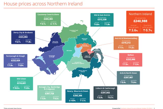 House prices across Northern Ireland.