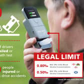 15% of drivers fail a breath test 