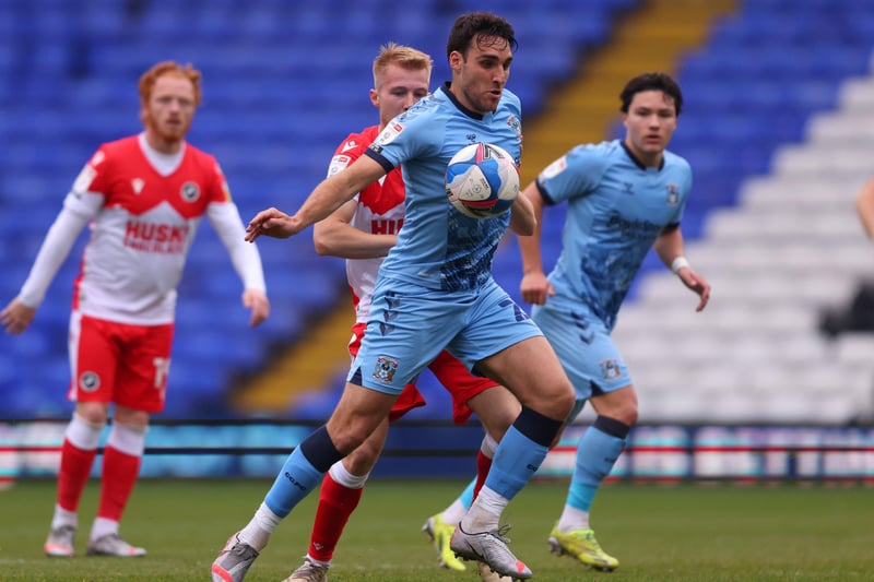 MATTY JAMES: Position: Central midfielder. Age: 29. Status: Released by Leicester City so a free agent. This classy midfielder has endured an injury-ravaged career, but managed to make 39 Championship appearances in spells at Barnsley and Coventry City last season.
Coventry would love to sign him permanently, but money is tight at the Sky Blues so he's likely to end up somewhere else in the second tier.
James has reportedly opened negotiations at Bristol City who are managed by one of his former Leicester bosses, Nigel Pearson.
The playmaker has been described as a 'manager's dream' by Coventry boss Mark Robins and is sure to have numerous suitors. Photo: Getty Images.