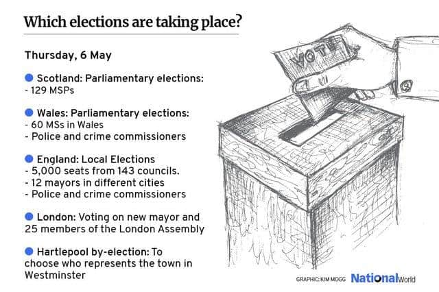 Polls across Great Britain are now open for local councillor, mayoral and police and crime commissioner elections.