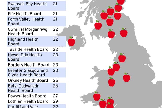 The worst 25 areas in the UK for fruit and veg consumption